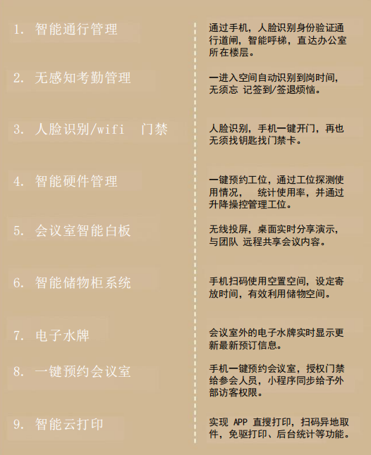 【設(shè)計(jì)案例】普照國(guó)康醫(yī)藥辦公室項(xiàng)目概念設(shè)計(jì)——以空間敘事，筑品牌基因(圖31)